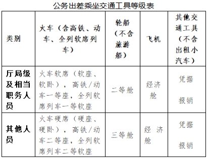 437必赢会员中心
